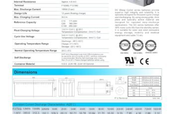 12V 200AH Expedition Plus Deep Cycle AGM Leisure Battery Review (2026)