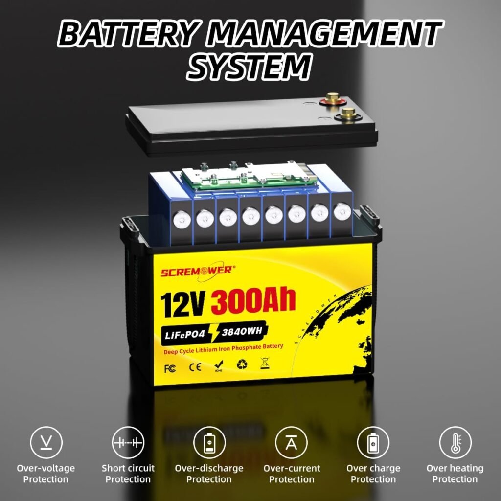 12V 300Ah Compact Lifepo4 Battery with Low-temp Protection BMS, 3840Wh Energy Deep Cycle Lithium Battery for RV, Solar System, Off-Grid, Winter Power Shortage, Marine 12V 300Ah Compact Lifepo4 Battery with Low-temp Protection BMS, 3840Wh Energy Deep Cycle Lithium Battery for RV, Solar System, Off-Grid, Winter Power Shortage, Marine