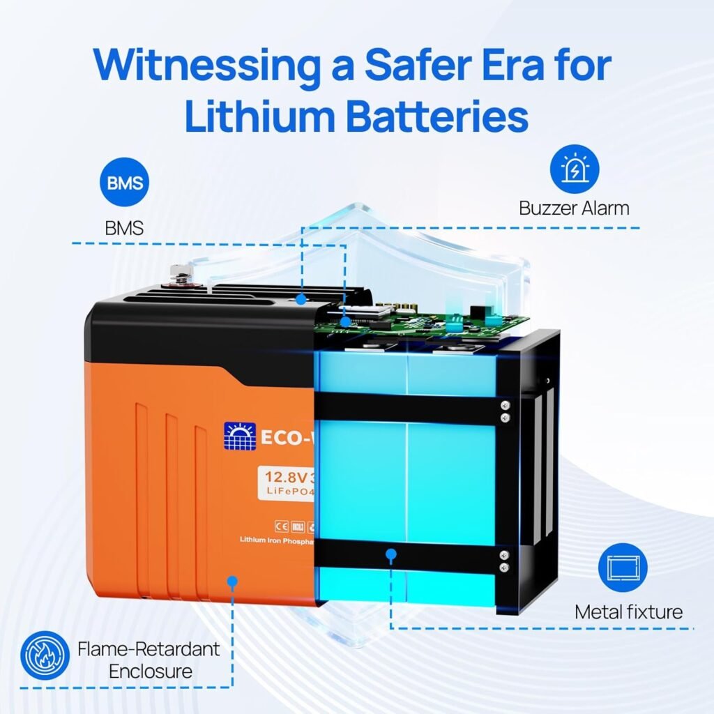 ECO-WORTHY 12V 314Ah LiFePO4 Lithium Battery 4019Wh with Bluetooth 5.1, SOC LEDs, Low Temp Protection, 200A BMS, 15000+ Cycles for Campervan, Motorhome, Home Backup ECO-WORTHY 12V 314Ah LiFePO4 Lithium Battery 4019Wh with Bluetooth 5.1, SOC LEDs, Low Temp Protection, 200A BMS, 15000+ Cycles for Campervan, Motorhome, Home Backup
