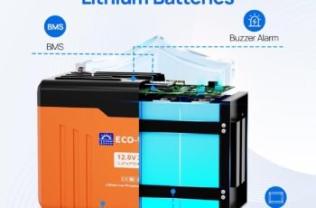 ECO-WORTHY 12V 314Ah LiFePO4 Lithium Battery Review (2026) — Complete Analysis