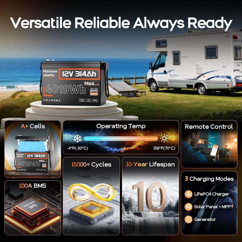 HumsiENK 12V 314Ah LiFePO4 Battery, Built-in 200A BMS, 4019Wh Energy with Low-Temp Protection and Bluetooth, Perfect for Home, Motorhome,Boat,Emergency Power HumsiENK 12V 314Ah LiFePO4 Battery, Built-in 200A BMS, 4019Wh Energy with Low-Temp Protection and Bluetooth, Perfect for Home, Motorhome,Boat,Emergency Power