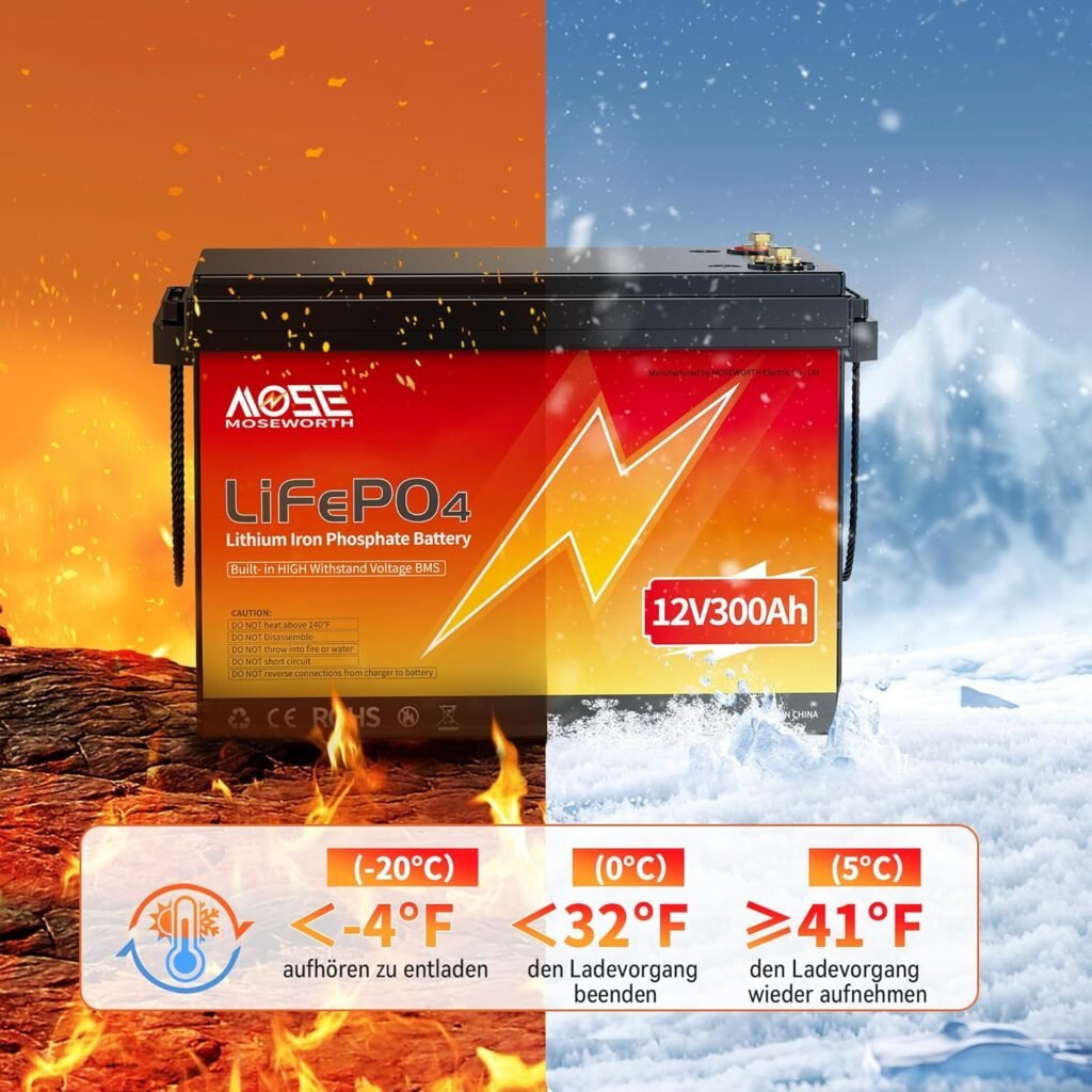 LiFePO4 Lithium Iron Phosphate Battery, 12V 300Ah, Built-in BMS LiFePO4 Lithium Iron Phosphate Battery, 12V 300Ah, Built-in BMS
