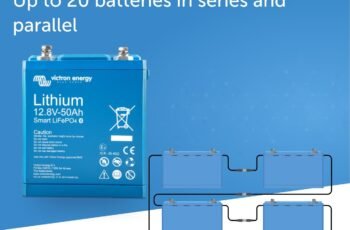 Victron Energy Smart 12.8-Volt 50Ah LiFePO4 Lithium Battery Review (2026) — Expert Verdict Victron Energy Smart 12.8-Volt 50Ah LiFePO4 Lithium Battery Review (2026) — Expert Verdict