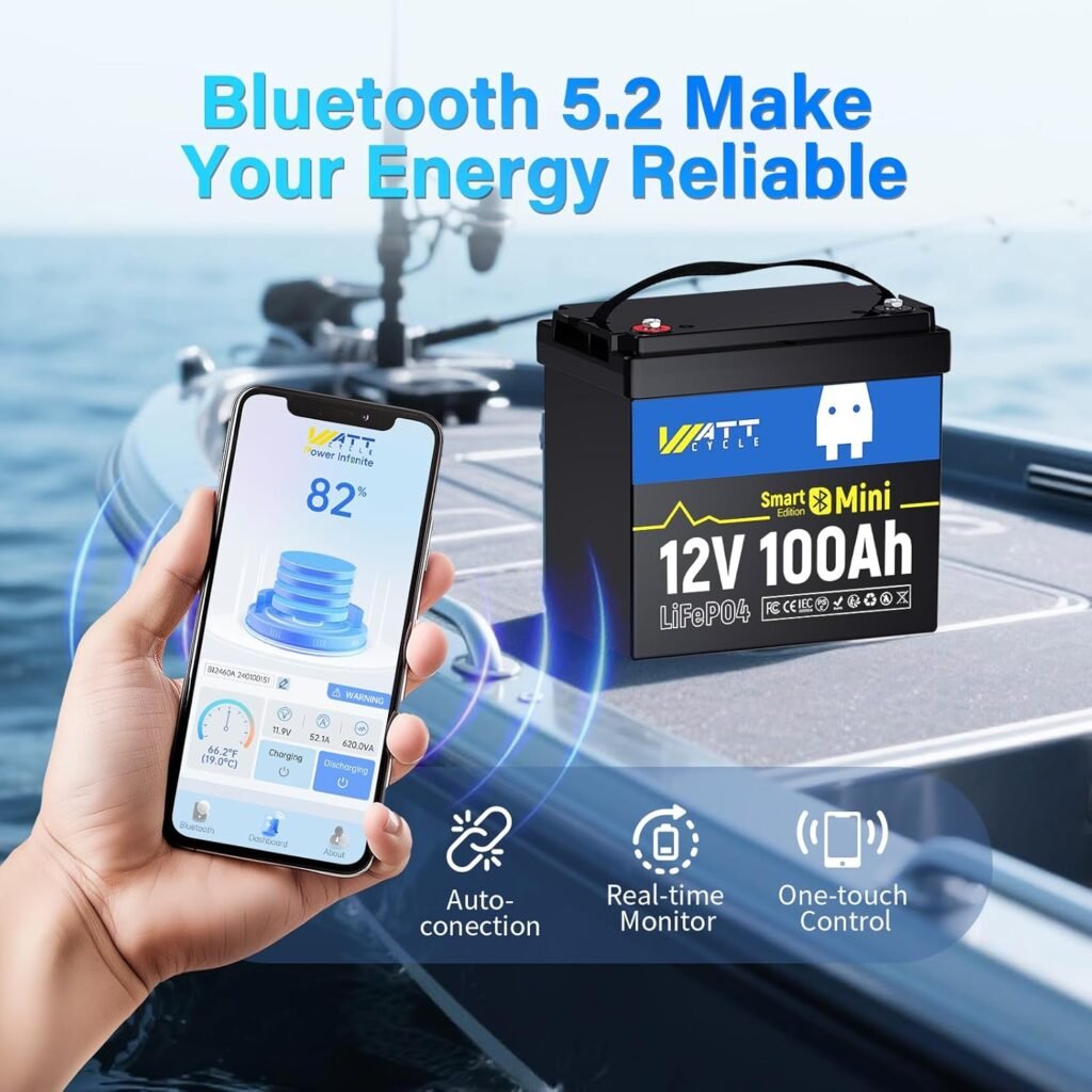 Wattcycle 12V 100Ah LiFePO4 Lithium Battery Pack, BCI Group 24, Built-in 100A Smart BMS, Bluetooth Monitoring via Phone, 15000+ Deep Cycles, Ideal for RV, Marine, Solar, Off-Grid