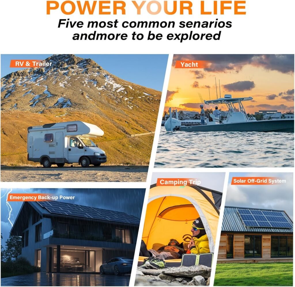 HumsiENK 12V 100Ah LiFePO4 Battery Group 24-100A BMS with Low Temp Cutoff | 15000+ Deep Cycles for RV Solar Marine | Off-Grid Backup Power Rechargeable Lithium Battery, Incl. 14.6V 20A Charger